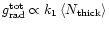 $g_{\rm rad}^{\rm tot}\propto k_{\rm 1}\left\langle N_{\rm thick}\right\rangle$