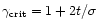 $\gamma_{\rm crit}= 1 + 2t/\sigma$