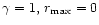 $\gamma = 1,\, r_{\rm max}= 0$