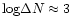 ${\rm log}\Delta N
\approx 3$