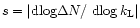 $s = \vert{\rm d}{\rm log}\Delta N/\ {\rm d}
{\rm log}\, k_{\rm L}\vert$