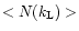 $<N(k_{\rm L})>$