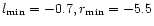 $l_{\rm min}= -0.7, r_{\rm min}= -5.5$