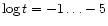 ${\rm log}\,t = -1\ldots -5$