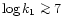 ${\rm log}\, k_{\rm 1}\mathrel{\mathchoice {\vcenter{\offinterlineskip\halign{\h...
...r{\offinterlineskip\halign{\hfil$\scriptscriptstyle ...