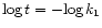 ${\rm log}\,t = - {\rm log}\, k_{\rm 1}$