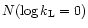 $N({\rm log}\,k_{\rm L}=0)$