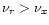 $\nu_r> \nu_x$