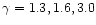 $\gamma =1.3,1.6,3.0$