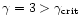 $\gamma = 3 > \gamma_{\rm crit}$