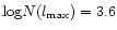 ${\rm log}N(l_{\rm max}) =3.6$