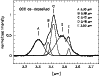 \begin{figure}\par\resizebox{8.8cm}{!}{\includegraphics{ds9205f2.ps}}\end{figure}