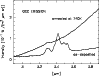 \begin{figure}\par\resizebox{8.8cm}{!}{\includegraphics{ds9205f3.ps}}\end{figure}