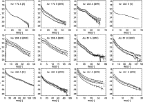 \begin{figure}\includegraphics[width=18cm]{ds9210f3b.eps}
\end{figure}