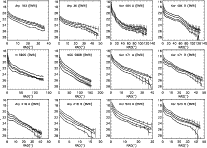 \begin{figure}\includegraphics[width=18cm]{ds9210f3c.eps}
\end{figure}