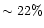 $\sim 22\%$