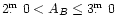 $2\hbox{$.\!\!^{\rm m}$ }0 < {A}_{B} \le 3\hbox{$.\!\!^{\rm m}$ }0$