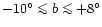 $-10^\circ \mathrel{\mathchoice {\vcenter{\offinterlineskip\halign{\hfil
$\displ...
...terlineskip\halign{\hfil$\scriptscriptstyle ...