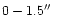 $0 - 1.5\hbox{$^{\prime\prime}$ }$