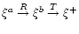 $\xi^a\stackrel{R}{\rightarrow}\xi^b\stackrel{T}{\rightarrow}\xi^+$