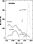 \begin{figure}\includegraphics[width=6cm,clip]{g43_fig3.eps}\end{figure}