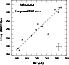 \begin{figure}\includegraphics[width=6cm,clip]{g43_fig5.eps}\end{figure}