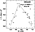 \begin{figure}\includegraphics[width=6cm,clip]{g43_fig6.eps}\end{figure}