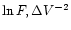 $\ln F,
\Delta V^{-2}$