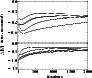 \begin{figure}\par\begin{tabular}{c}
\psfig{figure=ds1757fig3.epsi,height=7.0cm}\end{tabular}\par\end{figure}