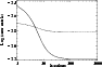 \begin{figure}\par\begin{tabular}{c}
\psfig{figure=ds1757fig4.epsi,height=5.5cm}\end{tabular}\par\end{figure}