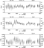 \begin{figure}
\begin{tabular}{c}
\psfig{figure=DS1767.0153.9210.20cm.ps,width=1...
...\par\psfig{figure=DS1767.0153.9210.3.6cm.ps,width=13cm}\end{tabular}\end{figure}
