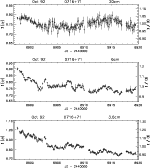 \begin{figure}
\begin{tabular}{c}
\psfig{figure=DS1767.0716.9210.20cm.ps,width=1...
...\par\psfig{figure=DS1767.0716.9210.3.6cm.ps,width=13cm}\end{tabular}\end{figure}