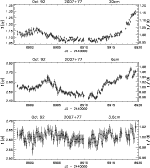 \begin{figure}
\begin{tabular}{c}
\psfig{figure=DS1767.2007.9210.20cm.ps,width=1...
...\par\psfig{figure=DS1767.2007.9210.3.6cm.ps,width=13cm}\end{tabular}\end{figure}