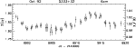 \begin{figure}
\begin{tabular}{c}
\psfig{figure=DS1767.0333.9210.6cm.ps,width=13cm}\end{tabular}\end{figure}