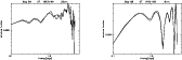 \begin{figure}
\par\begin{tabular}{c@{\hspace*{1.5cm}}c}
\psfig{figure=DS1767.sf...
...ure=DS1767.sf.1642.8905.6cm.ps,height=5cm,angle=90}\\
\end{tabular}\end{figure}