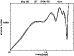 \begin{figure}
\par\begin{tabular}{c@{\hspace*{1.5cm}}c}
\psfig{figure=DS1767.sf.1749.8905.6cm.ps,height=5cm,angle=90} & \\
\end{tabular}\end{figure}