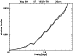 \begin{figure}
\par\begin{tabular}{c@{\hspace*{1.5cm}}c}
\psfig{figure=DS1767.sf.1803.8905.20cm.ps,height=5cm,angle=90} & \\
\end{tabular}\end{figure}