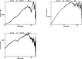 \begin{figure}
\par\begin{tabular}{c@{\hspace*{1.5cm}}c}
\psfig{figure=DS1767.sf...
...S1767.sf.1749.9210.3.6cm.ps,height=5cm,angle=90} & \\
\end{tabular}\end{figure}