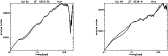 \begin{figure}
\par\begin{tabular}{c@{\hspace*{1.5cm}}c}
\psfig{figure=DS1767.sf...
...ure=DS1767.sf.0336.9210.6cm.ps,height=5cm,angle=90}\\
\end{tabular}\end{figure}