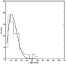 \begin{figure}\resizebox{8.8cm}{!}{\includegraphics{ds1787f2.eps}}\end{figure}
