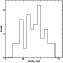 \begin{figure}\resizebox{\hsize}{!}{\includegraphics{ds1787f3.eps}}\end{figure}