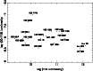 \begin{figure}\psfig{file=ds8602f54.ps,angle=-90,height=7cm}\end{figure}