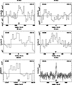 \begin{figure}\begin{tabular}{cc}
\psfig{file=ds8602f35.ps,height=5cm,angle=-90}...
...f40.ps,height=5cm,angle=-90}\end{tabular}\addtocounter{figure}{-1}\end{figure}
