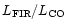$L_{\rm FIR}/L_{\rm CO}$