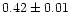 $0.42\pm0.01$
