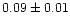 $0.09\pm0.01$