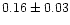 $0.16\pm0.03$