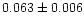 $0.063\pm0.006$