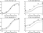 \begin{figure}\par {\epsfxsize=14cm\epsfbox{ds8798f5.eps}}
\par\end{figure}