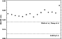 \begin{figure}\par\epsfxsize=8cm \epsfbox[0 0 497 355]{ds8798f7.eps}
\par\end{figure}